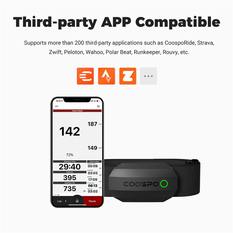 Cookospo-チェストストラップ付きハートレートセンサー - Breath Rate Monitor のレビューと価格