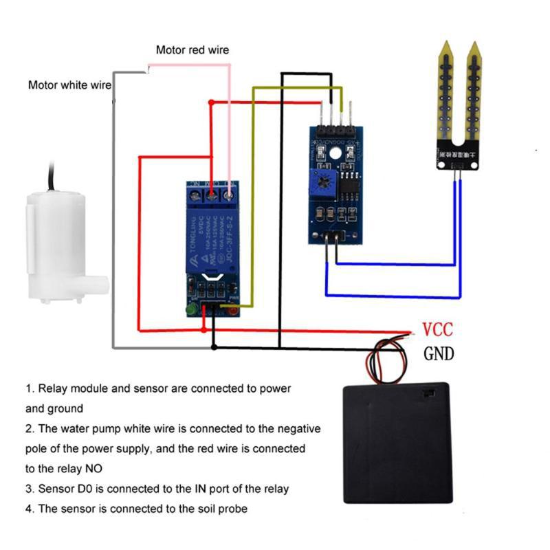 DIY 自動灌漑システム自己散水 DIY キット庭植栽水ポン - Hydration Sensor Skin のレビューと価格